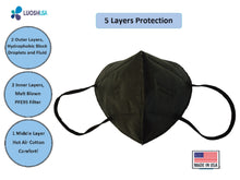 Load image into Gallery viewer, Black KN95 Masks Made In USA 5 Ply Individually Sealed (40 pack, Hypoallergenic, Black) (Copy)
