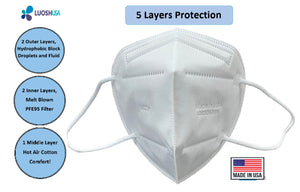 KN95 Masks Made In USA 5 Ply Individually Sealed (40 pack, Hypoallergenic, White)